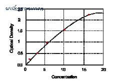 MyBioSource MBS163189 image 1