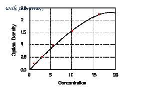 MyBioSource MBS163661 image 1