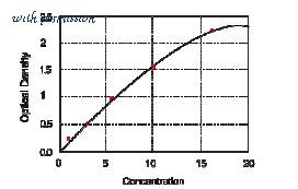 MyBioSource MBS163950 image 1