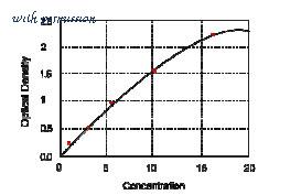 MyBioSource MBS164892 image 1