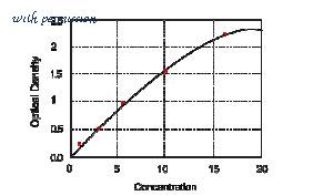 MyBioSource MBS165070 image 1