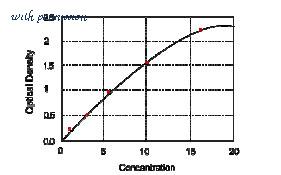 MyBioSource MBS167945 image 1
