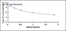 MyBioSource MBS2000056 image 1