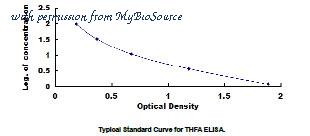 MyBioSource MBS2000078 image 1