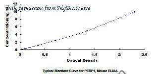 MyBioSource MBS2000261 image 1