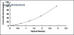 MyBioSource MBS2022842 image 1