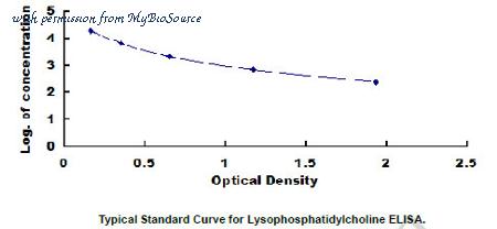 MyBioSource MBS2031889 image 1