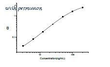 MyBioSource MBS2502190 image 1
