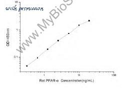 MyBioSource MBS2504779 image 1