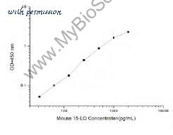 MyBioSource MBS2505038 image 1