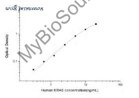 MyBioSource MBS2516335 image 1