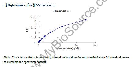 MyBioSource MBS2600006 image 1