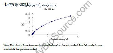MyBioSource MBS2601406 image 1