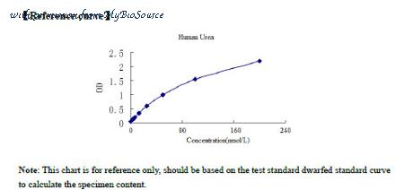 MyBioSource MBS2601488 image 1