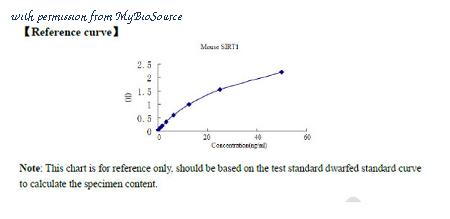 MyBioSource MBS2601957 image 1