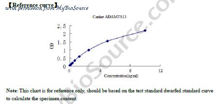 MyBioSource MBS2605062 image 1
