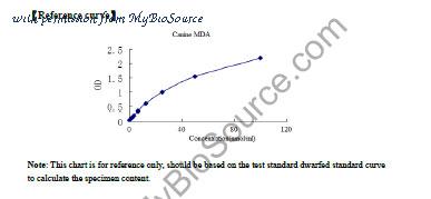 MyBioSource MBS2605193 image 1