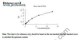 MyBioSource MBS2605428 image 1