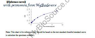 MyBioSource MBS2606424 image 1