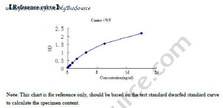 MyBioSource MBS2606577 image 1