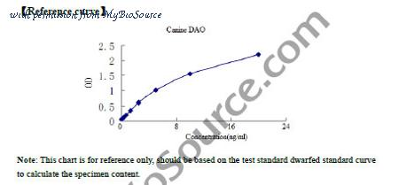 MyBioSource MBS2606870 image 1