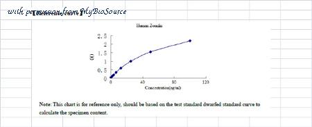 MyBioSource MBS2607261 image 1