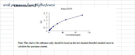 MyBioSource MBS2607284 image 1