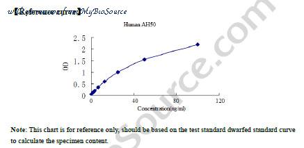 MyBioSource MBS2608105 image 1