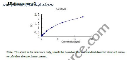 MyBioSource MBS2608150 image 1