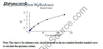 MyBioSource MBS2608983 image 1