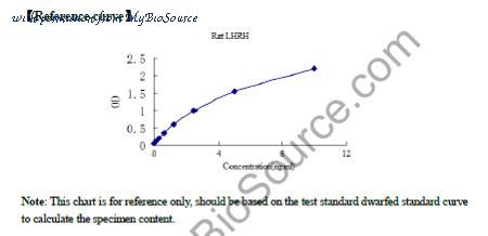 MyBioSource MBS261891 image 1
