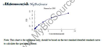 MyBioSource MBS262289 image 1
