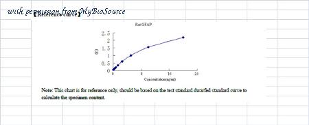 MyBioSource MBS264577 image 1