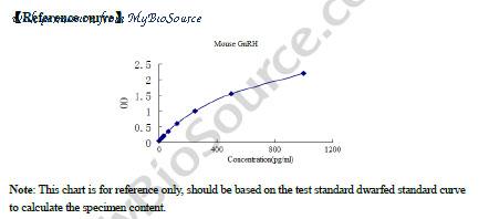 MyBioSource MBS264939 image 1