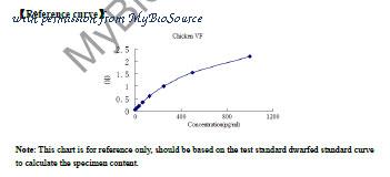 MyBioSource MBS269004 image 1