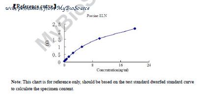 MyBioSource MBS269424 image 1