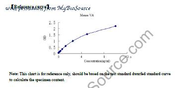 MyBioSource MBS269572 image 1