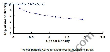 MyBioSource MBS2700657 image 1