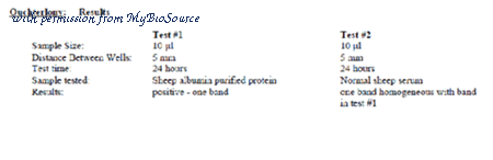 MyBioSource MBS524089 image 1