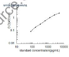 MyBioSource MBS288141 image 1