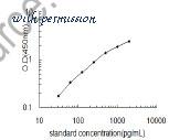 MyBioSource MBS2883012 image 1