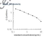 MyBioSource MBS288390 image 1