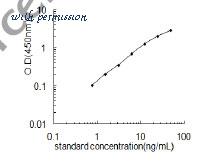 MyBioSource MBS2886661 image 1