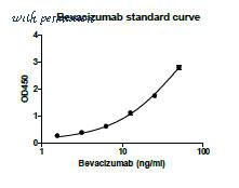 MyBioSource MBS378012 image 1