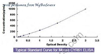 MyBioSource MBS450867 image 1