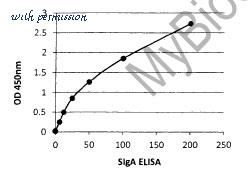 MyBioSource MBS494880 image 1