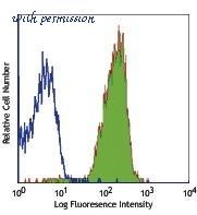 MyBioSource MBS6008919 image 1