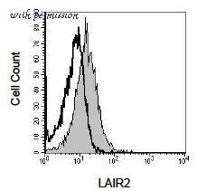 MyBioSource MBS603173 image 1