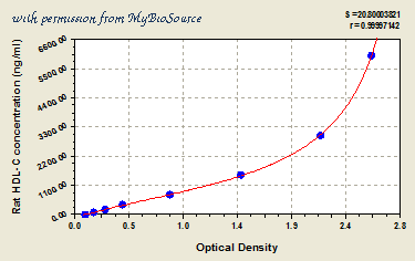 MyBioSource MBS705286 image 1