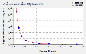 MyBioSource MBS707210 image 1